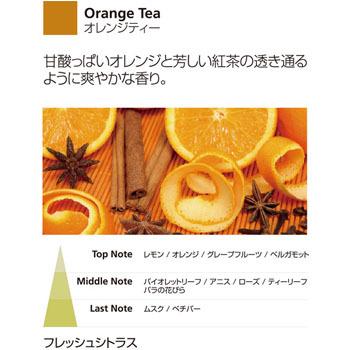 ミッレフィオーリ カーエアフレッシュナー Checkチェック オレンジティー 車用芳香剤 Icon 16car F 06 箱無メール便 注1 文具マルシェ 通販 Yahoo ショッピング