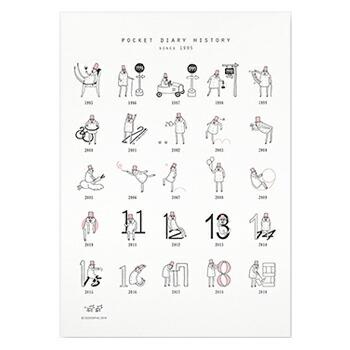 デザインフィル ミドリ ポスター 活版 表紙一覧柄 オジサン25th サイズ 文具マルシェ 通販 Yahoo ショッピング