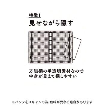 プロッター システム手帳リフィル ファスナーケース ミニサイズ mini PLOTTER 777-178-36｜bungumarche｜03