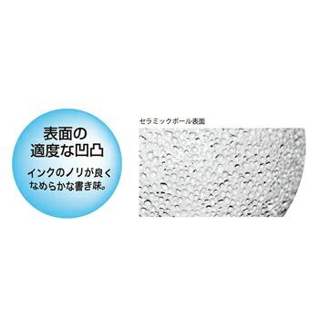 ☆ OHTOオート 水性ボールペン替芯 丸筒 1.0mm 黒 ブラック C-310P