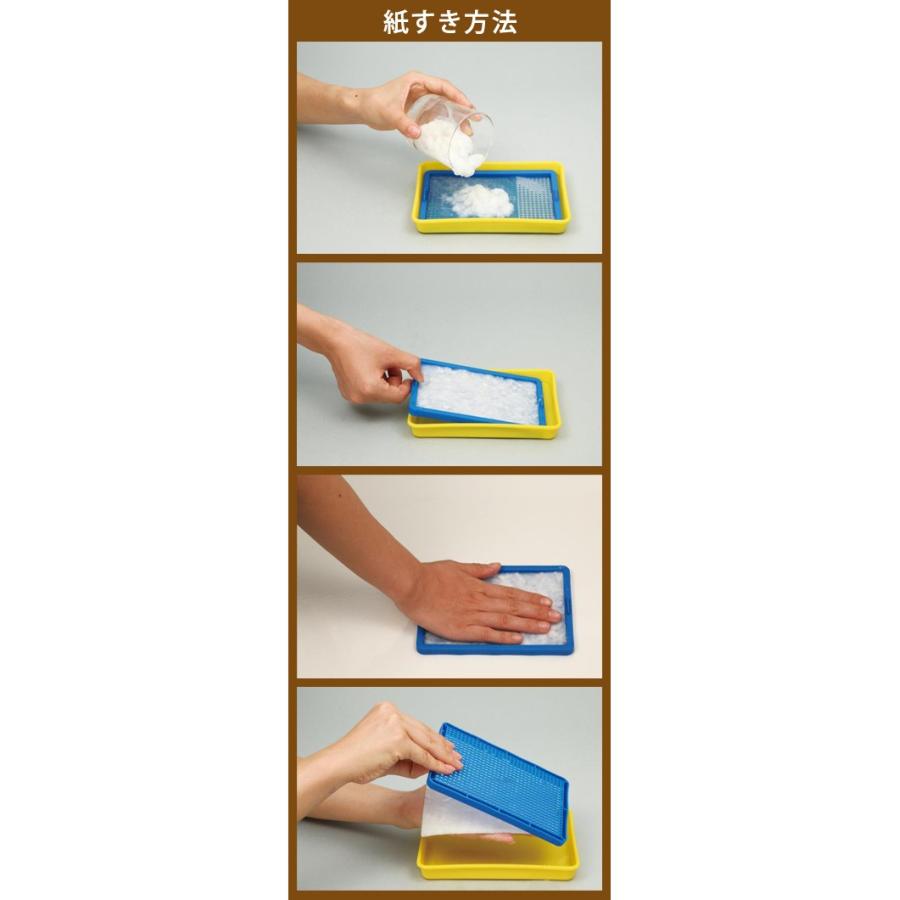紙すきセット 染め絵の具3色付 夏休み 自由研究 自由工作 工作