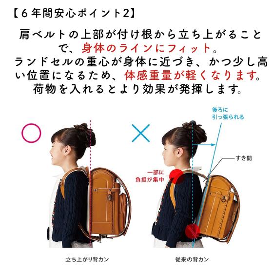 予約開始 ランドセル 男の子 2027 フィットちゃん カトラス ノーマル
