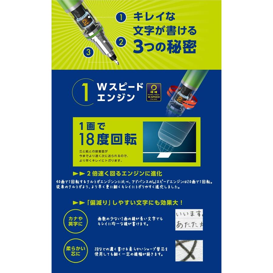 KURUTOGA ADVANCE（クルトガ アドバンス）《ホワイト》【0.5mm