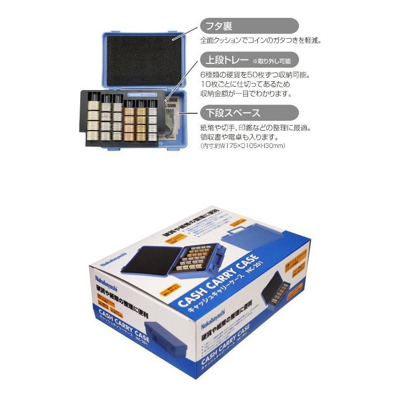 ナカバヤシ キャッシュキャリーケース NC-201B 収納ボックス 収納用品