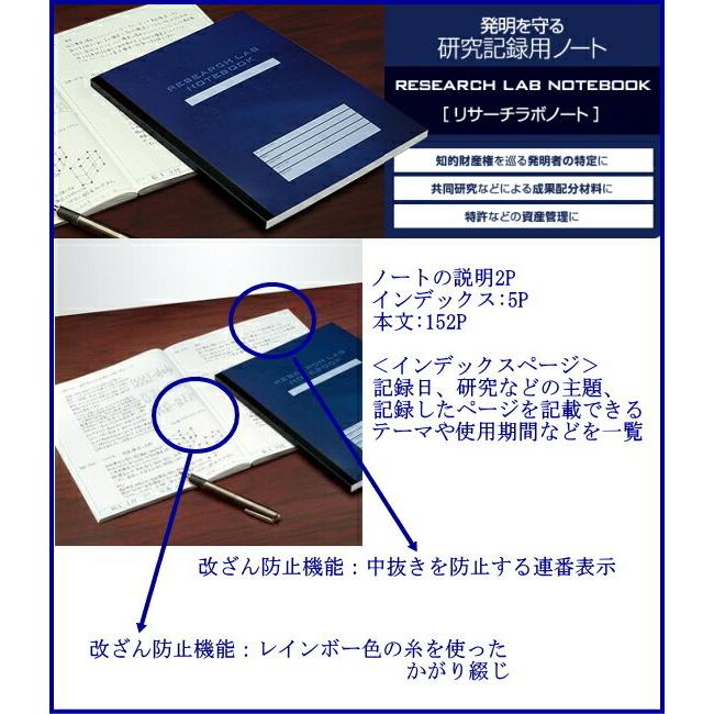ノート 研究記録用 リサーチラボノート A4 5mm方眼罫 署名欄付き 80枚