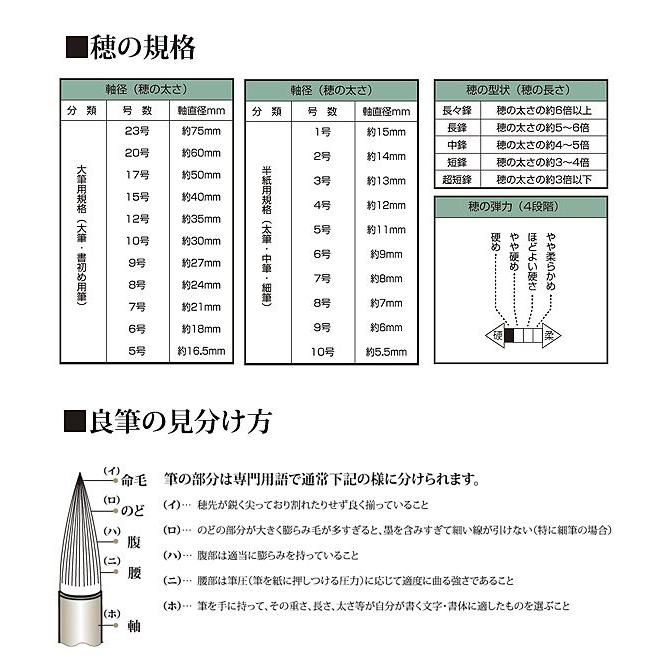 お取寄 名入対応 筆 書道 習字 書体 あかしや書道筆 漢字作品用 中〜上級用 3号 *3号遊心* 太筆 メール便可 :pl-700:文具王のOSK Yahoo!ショッピング店 - 通販 - Yahoo!ショッピング お取寄 名入対応 筆 書道 習字 書体 あかしや書道筆 漢字作品用 中〜上級用 3号 *3号遊心* 太筆 メール便可 :pl-700:文具王のOSK Yahoo!ショッピング店 - 通販 - Yahoo!ショッピング