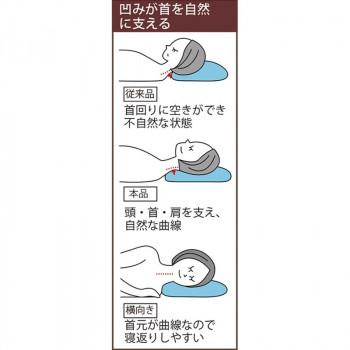 越後ふとん 優しく包み込まれる整体ピロー 63×43cm ブルー系 2折