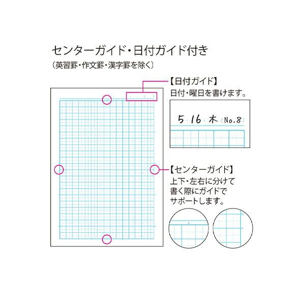 KOKUYO（コクヨ） キャンパスノート キャンパスジュニア 用途別 セミB5