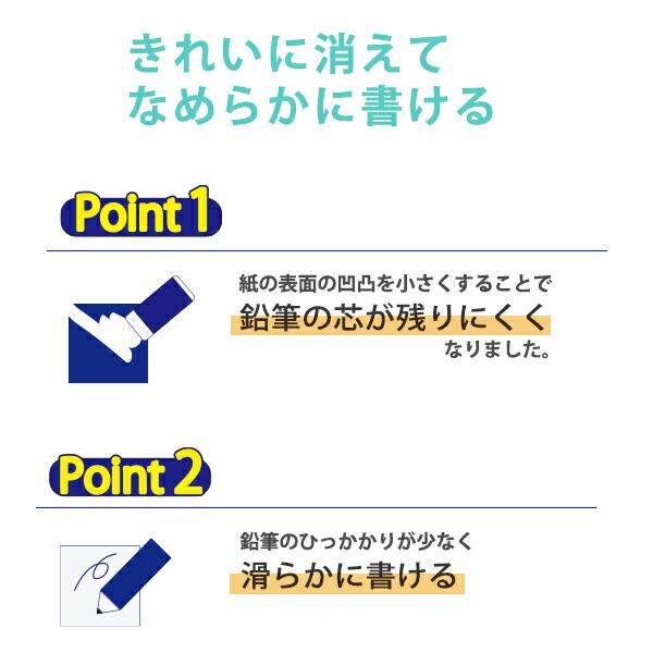 コクヨ キャンパスノート 用途別 青系5色パック ノ-30S10-5X5B 5mm方眼 