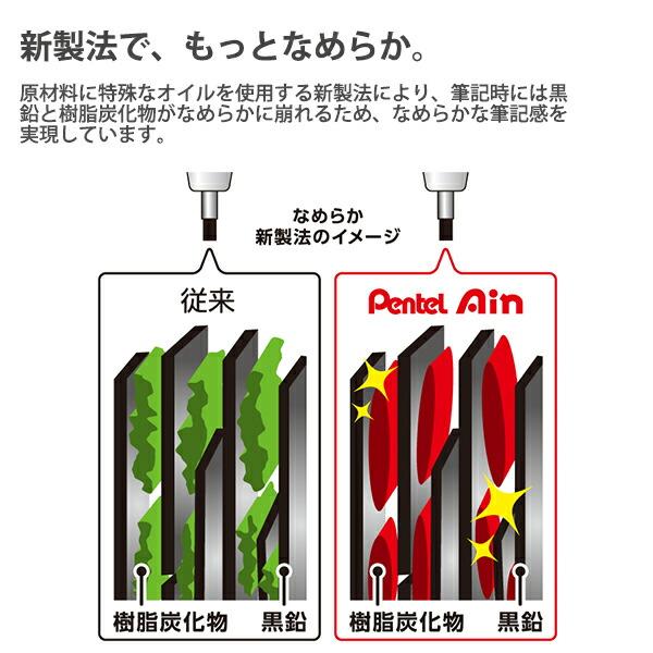ぺんてる Ain アイン替芯 シュタイン 0.3 HB C283-HB 60mm 25本入り