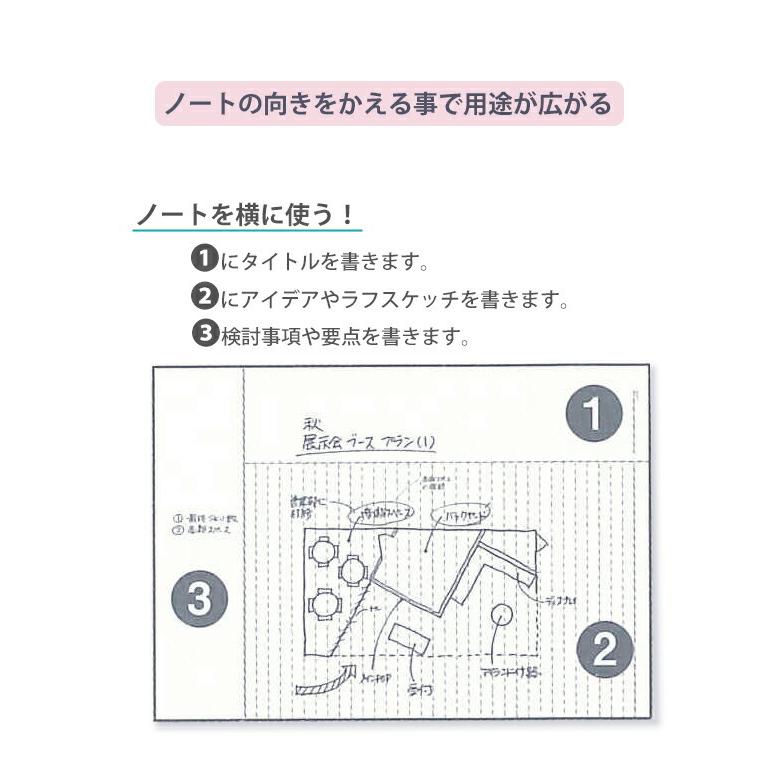 爆買い新作 学研 コーネルメソッドノート Cornell Method Note B5 ノート 方眼罫 5mm 32枚 D 多くの情報を整理し 身に着けるために考えられたノート Materialworldblog Com