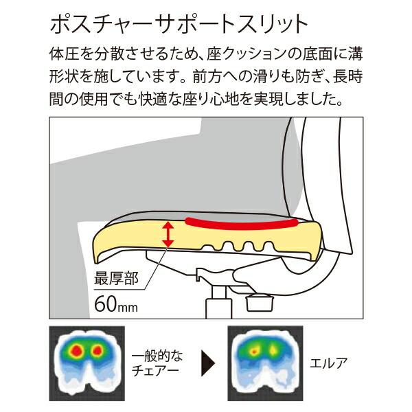 コクヨ カジュアルオフィスチェアー Elua エルア ロータイプ 肘なし C02-W101C ライトオリーブ /ネイビー ポリウレタンキャスター/ナイロンキャスター