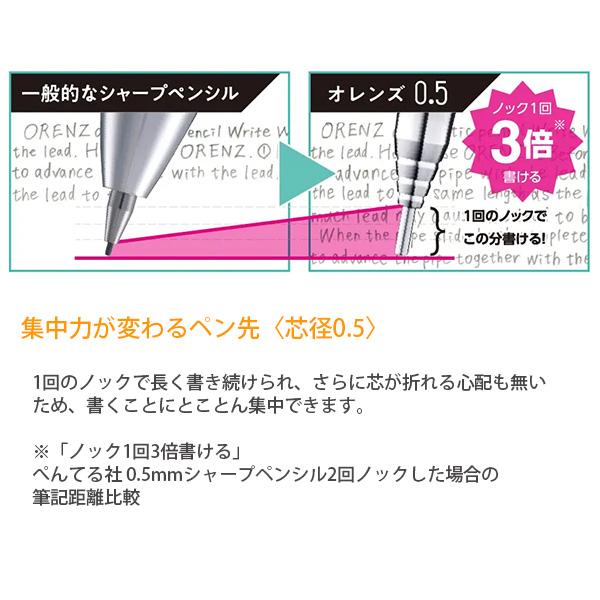ぺんてる オレンズ orenz 10周年限定 シャープ 0.2mm XPP502 ぺんてる オレンズ orenz 10周年限定 シャープ 0.2mm XPP502