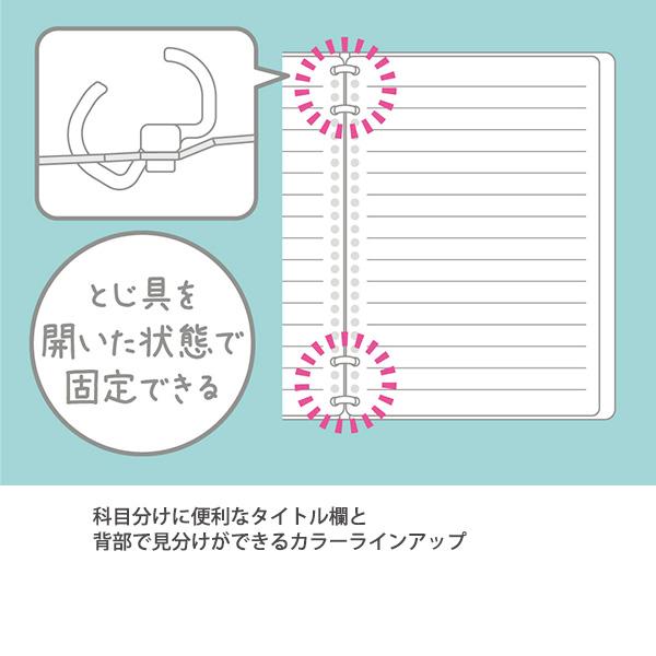 グラフで調べる日本の産業 全8巻バラ売り可
