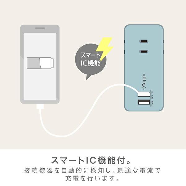 ソニック 3口コンセント 直挿しタイプ USBポート付 ユートリム UL-5792