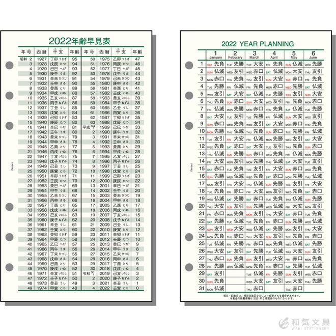 学年別年齢早見表 2020