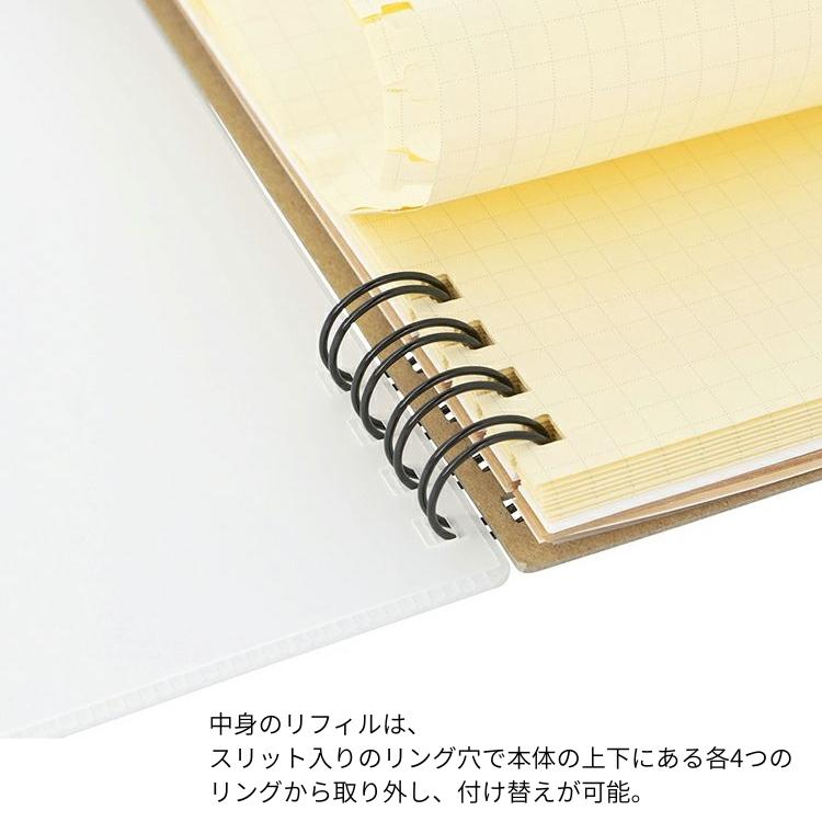 ★新品未使用★ロルバーン L 渋谷限定 PVC素材 クリア　２点セット ロルバーン】“新柄ラッシュ”がすごい！ 今すぐ欲しいノート続々