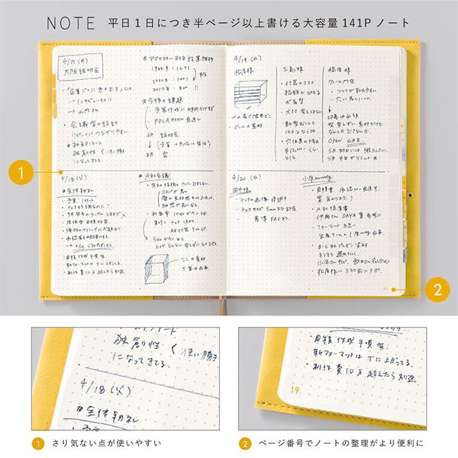 手帳 b6 2023 週間 スケジュール帳 名入れ 無料 いろは出版 サニー手帳 ウィークリー セミバーチカル B6サイズ あすつく対応 2022年12月〜2024年1月 :iroha-0001:文房具の和気文具 - 通販 - Yahoo!ショッピング 手帳 b6 2023 週間 スケジュール帳 名入れ 無料 いろは出版 サニー手帳 ウィークリー セミバーチカル B6サイズ あすつく対応 2022年12月〜2024年1月 :iroha-0001:文房具の和気文具 - 通販 - Yahoo!ショッピング