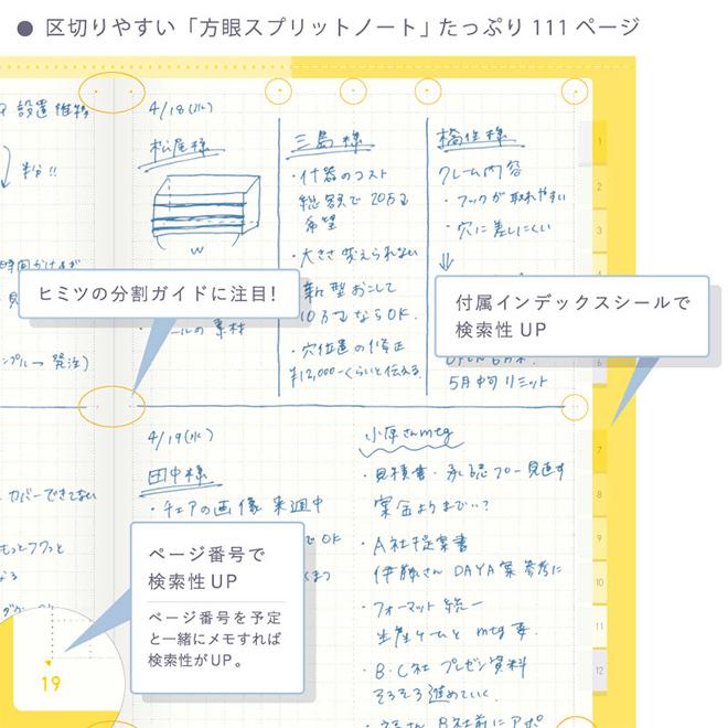 手帳 22 スケジュール帳 名入れ 無料 いろは出版 サニー手帳 月間 マンスリー B6変形サイズ 21年12月 23年1月 Iroha 0002 文房具の和気文具 通販 Yahoo ショッピング