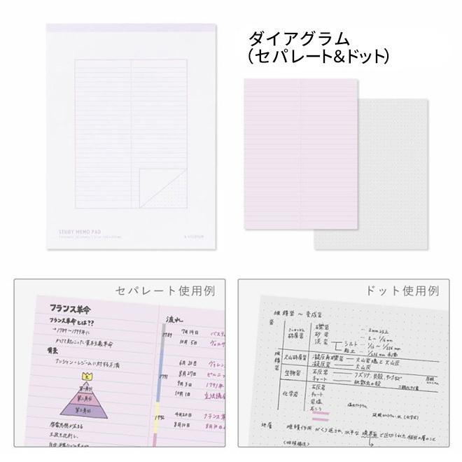 いろは出版 Study スタディー Memo Pad メモパッド B5 Iroha 0021 文房具の和気文具 通販 Yahoo ショッピング