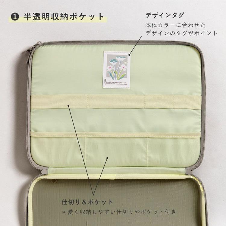美品　Letters レターズ　ラップトップケース　ガジェットケース いろは出版 トレイシーラップトップケース 13インチ TRACY LAP TOP