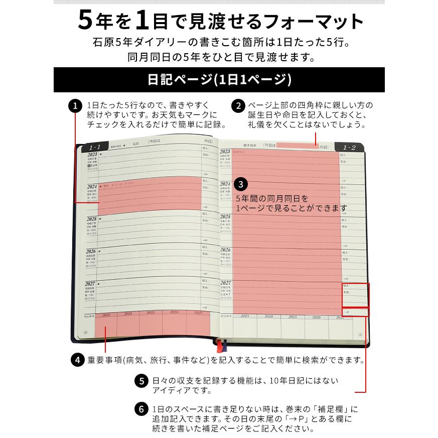 日記帳 5年日記 石原出版社 石原5年ダイアリー｜bunguya｜05