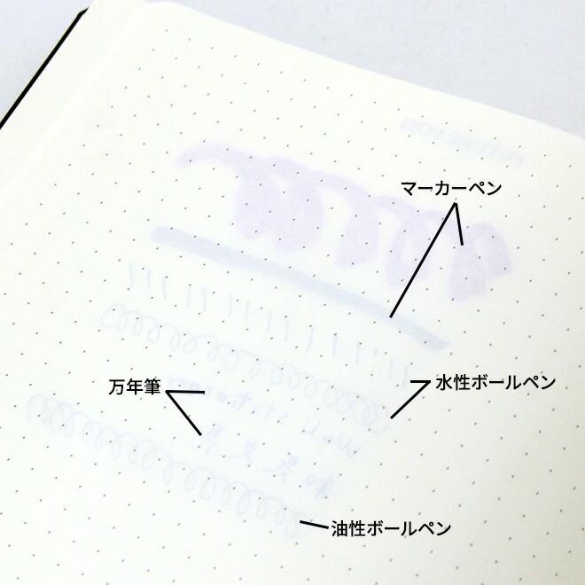 名入れ 無料 ロイヒトトゥルム LEUCHTTURM1917 ミディアム A5 ドット