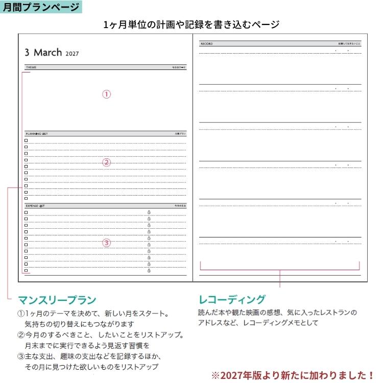 MARK'S（マークス） 名入れ 無料 2027年 手帳 エディット EDiT 週間