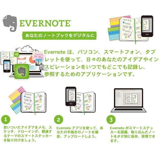 モレスキン モールスキン Moleskine エバーノート Evernote スケッチブック ドット ラージ Moleskin Skls 文房具の和気文具 通販 Yahoo ショッピング