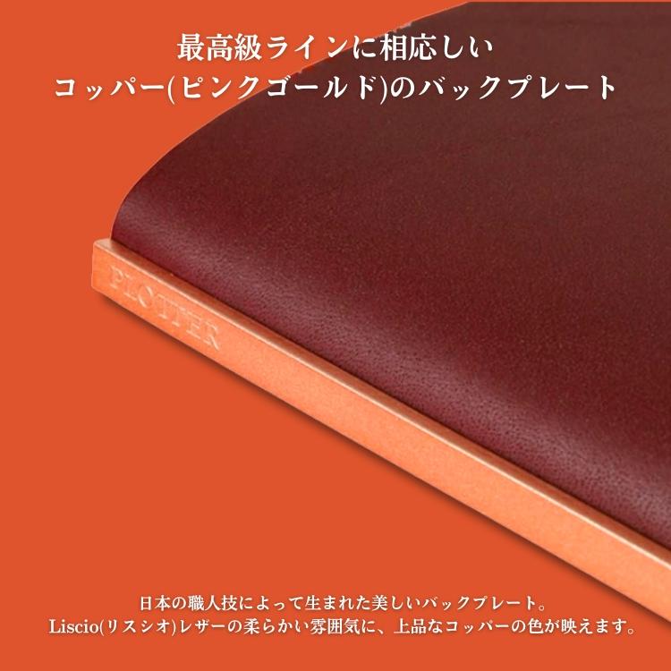 ノックス(サクラクレパス) 限定 プロッター PLOTTER リスシオ