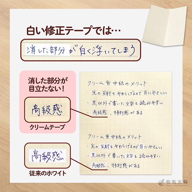 修正テープ プラス ホワイパープチ クリームテープ あすつく対応 JSダイアリー クリーム用紙 :plus-0002:文房具の和気文具 - 通販 - Yahoo!ショッピング 修正テープ プラス ホワイパープチ クリームテープ あすつく対応 JSダイアリー クリーム用紙 :plus-0002:文房具の和気文具 - 通販 - Yahoo!ショッピング