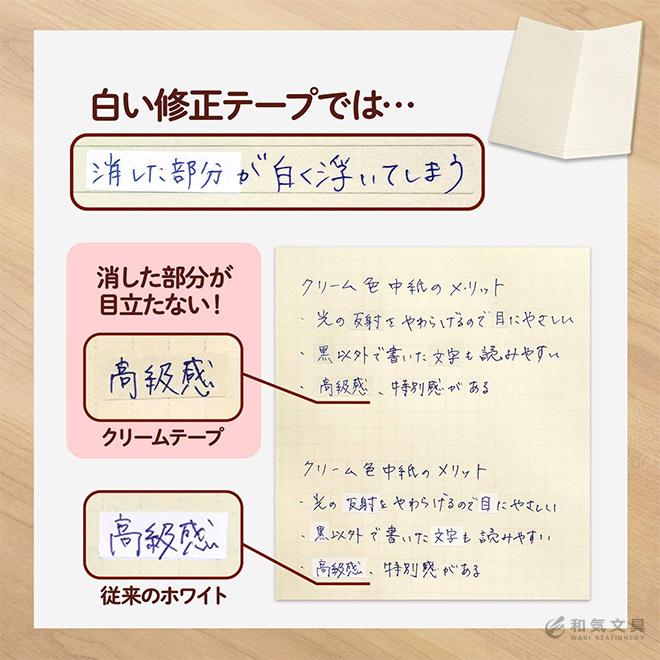 修正テープ プラス ホワイパープチ クリームテープ あすつく対応 JSダイアリー クリーム用紙｜bunguya｜03