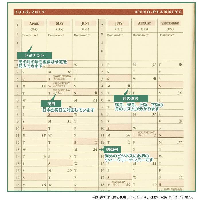 スケジュール帳 手帳 4月始まり 22年 クオバディス 週間 バーチカル 時間軸タテ 10 15cm ビジネスプレステージ4 リフィル レフィル Quovadis229 文房具の和気文具 通販 Yahoo ショッピング