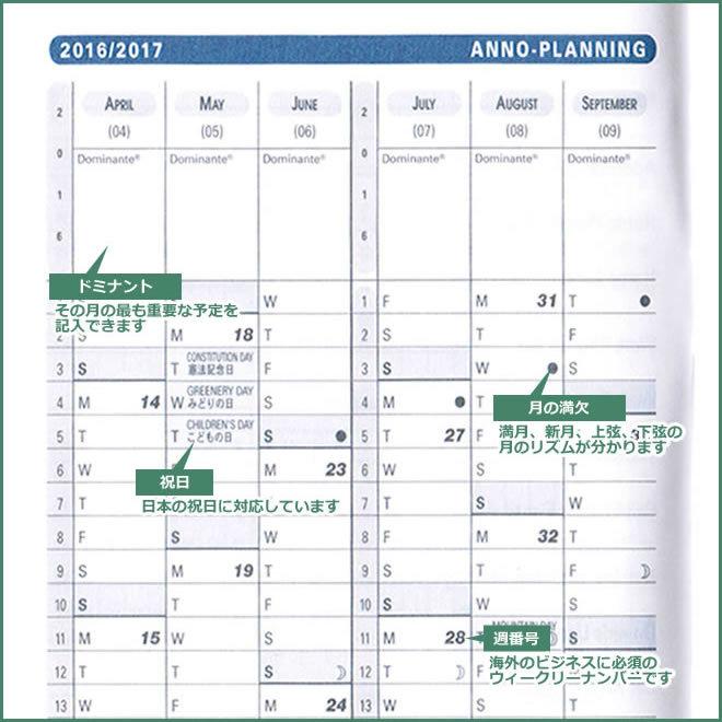 手帳 22 スケジュール帳 手帳 4月始まり 22年 クオバディス 月間 ブロック 17 8 8cm ビソプラン4 アンパラ Quovadis237 文房具の和気文具 通販 Yahoo ショッピング