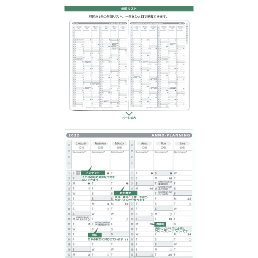 手帳 4月始まり 21年 クオバディス Quovadis 週間 バーチカル 時間軸タテ 10 15cm ビジネス4 リフィル レフィル Quovadis46 文房具の和気文具 通販 Yahoo ショッピング