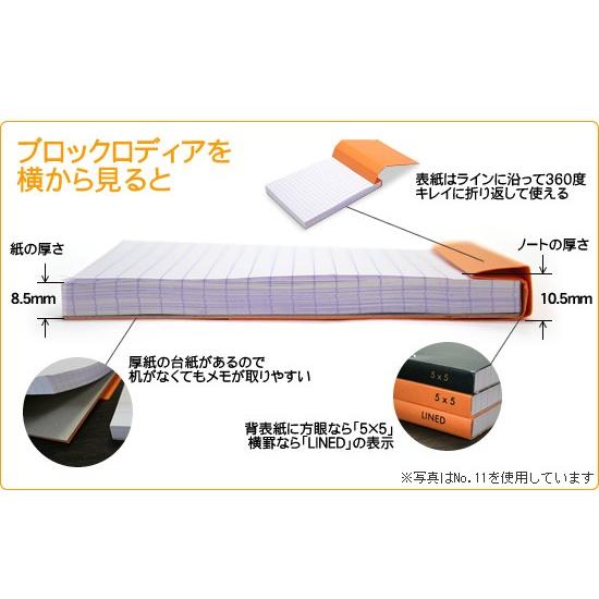 RHODIA（ロディア） ブロックロディア No.11 10冊セット+1冊おまけ