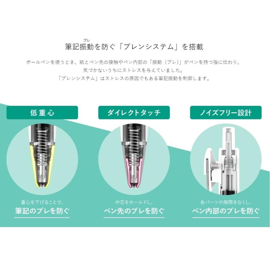 ブレン ゼブラ BAS87 油性ボールペン 0.5mm ブレンユー＜BLEN U