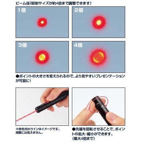 レーザーポインター　ELP-R20 KOKUYO ELP-R20 レーザーポインター＜RED＞(ペンタイプ・ズーム) コクヨ