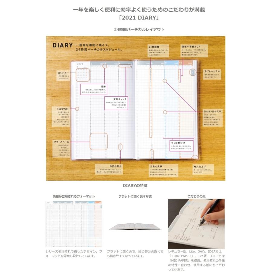 コクヨ ニ Jcmd2 ジブン手帳mini21 Diary スタンダードカバータイプ B6スリム ペールカラー Ni Jcmd2 ブングステーション 通販 Yahoo ショッピング
