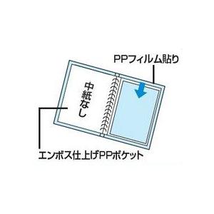 KOKUYO（コクヨ） ラ-J730 クリヤーブック タフボディ 替紙式 A4縦 30