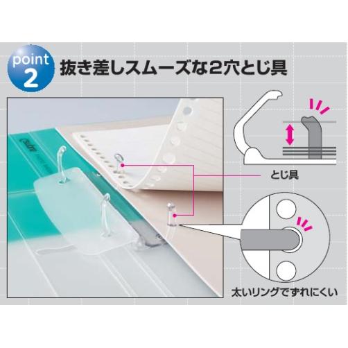 KOKUYO（コクヨ） ル-PP158 キャンパス 2穴ルーズリーフバインダー A4