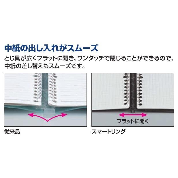KOKUYO コクヨ ル-SP131D キャンパスバインダー＜スマートリング