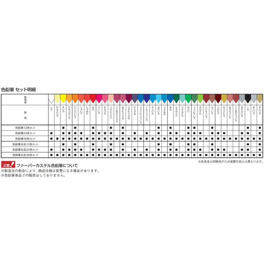 ファーバーカステル　TFC-CP/36C　色鉛筆36色セット｜bunsute｜03