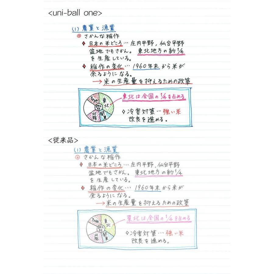 ユニボール ワン 三菱鉛筆 UMNSC_WGS3C ゲルインクボールペン ユニ