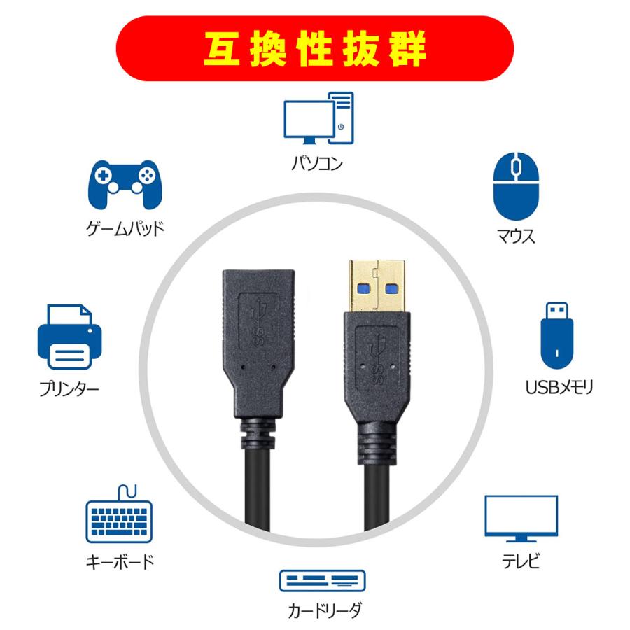 usb ケーブル 延長コード 1m 充電 電源 usb付き 種類 一覧usb