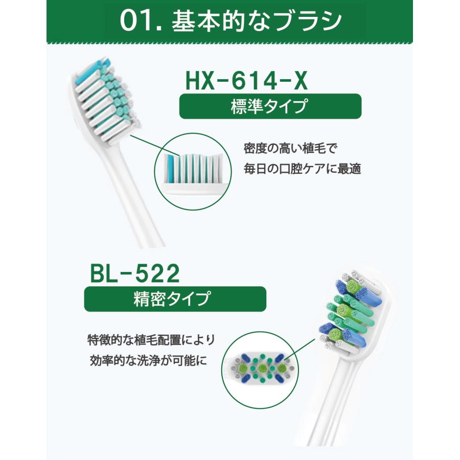 フィリップス ソニッケアー 替えブラシ 互換 電動歯ブラシ 歯垢除去 4本セット｜burariya｜05