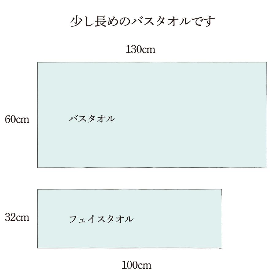 フェイスタオル ガーゼタオル 日本製 綿100% 和晒し 3重ガーゼ fuwa-ga ふわーが 32×100cm パイピング 赤ちゃん 敏感肌 吸水 速乾 KAZ STYLE 角丸 32×100cm |  | 16