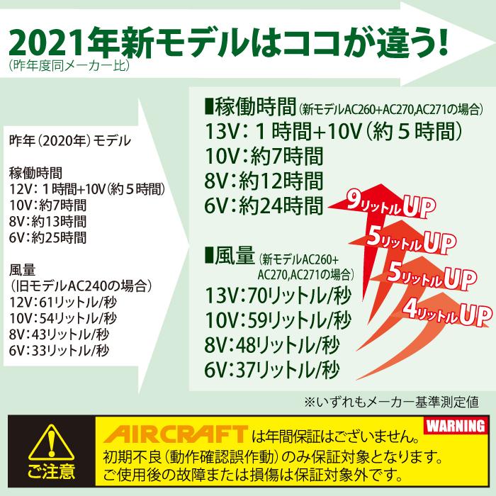 BURTLE バートル 作業着 AIRCRAFT AC260 と AC270 13Vバッテリー BURTLE バートル 作業着 AIRCRAFT AC260 と AC270 13Vバッテリー