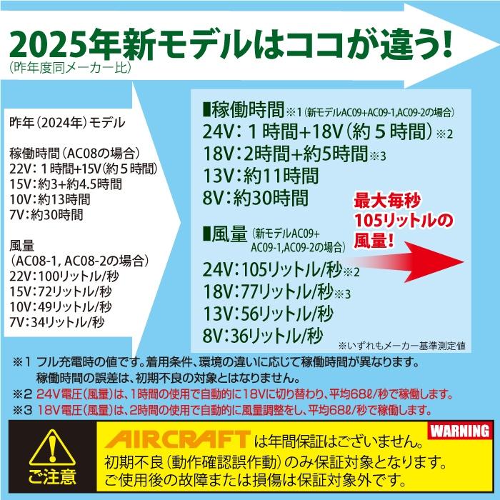 (即日発送)アウトレットセール 2025モデル バートル BURTLE エアークラフト 空調服 作業着 AC09 24Vリチウムイオンバッテリー 京セラ | BURTLE | 09