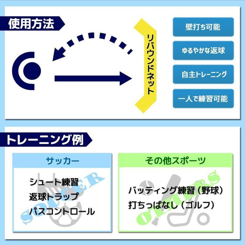 返品送料無料 トレーニング フットサル サッカー Store Up ネット 組立式 リバウンダー キック練習 2 1m 2 1m サッカー フットサル Assessment Com Mx